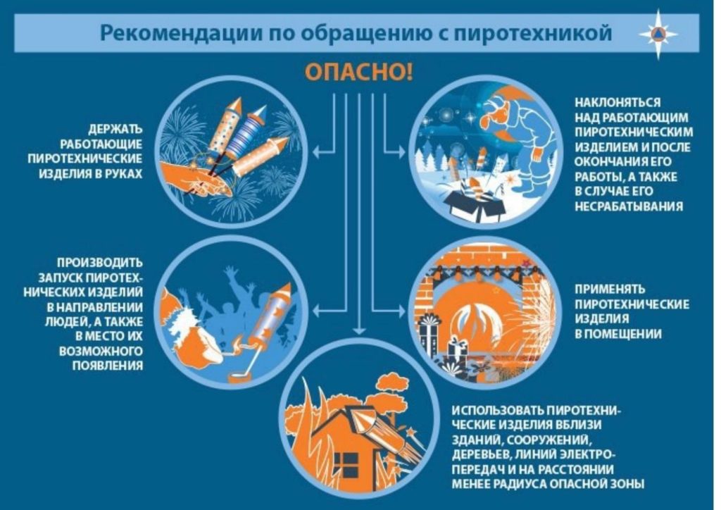 Рекомендации по обращению с пиротехникой