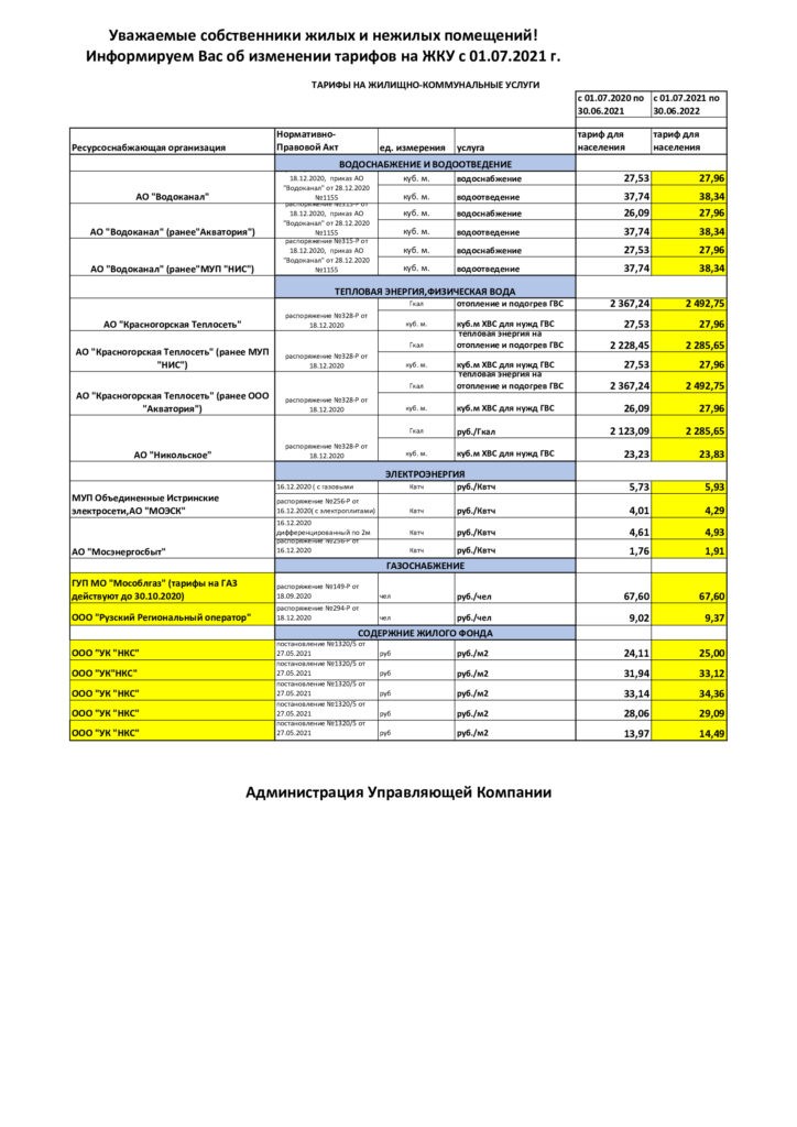 Изменении тарифов на ЖКУ с 01.07.2021 г.