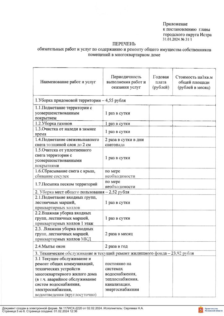 Постановление об утверждении перечня управляющих организаций.