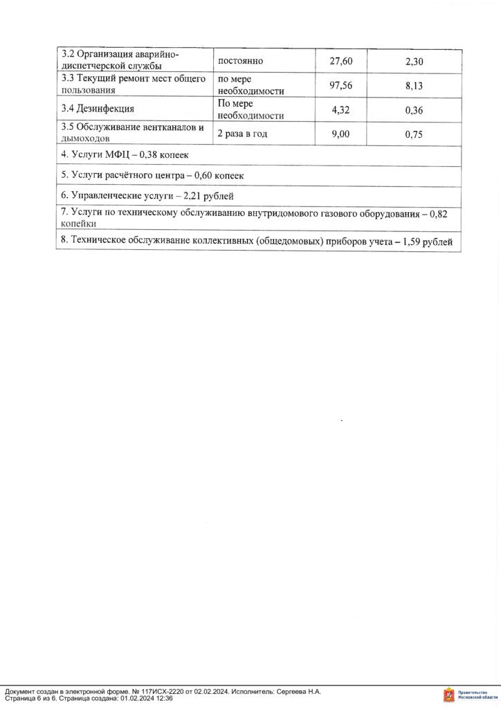 Постановление об утверждении перечня управляющих организаций.