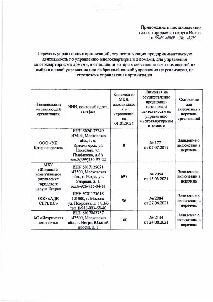 Постановление об утверждении перечня управляющих организаций.